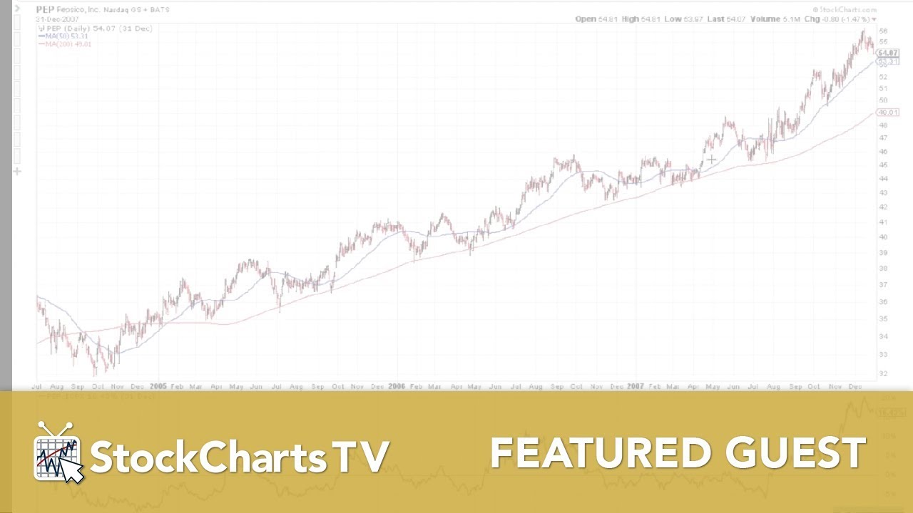 Three Uses of Relative Strength | David Keller, CMT