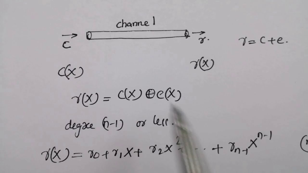 Lecture 35: Syndrome Polynomial and its properties