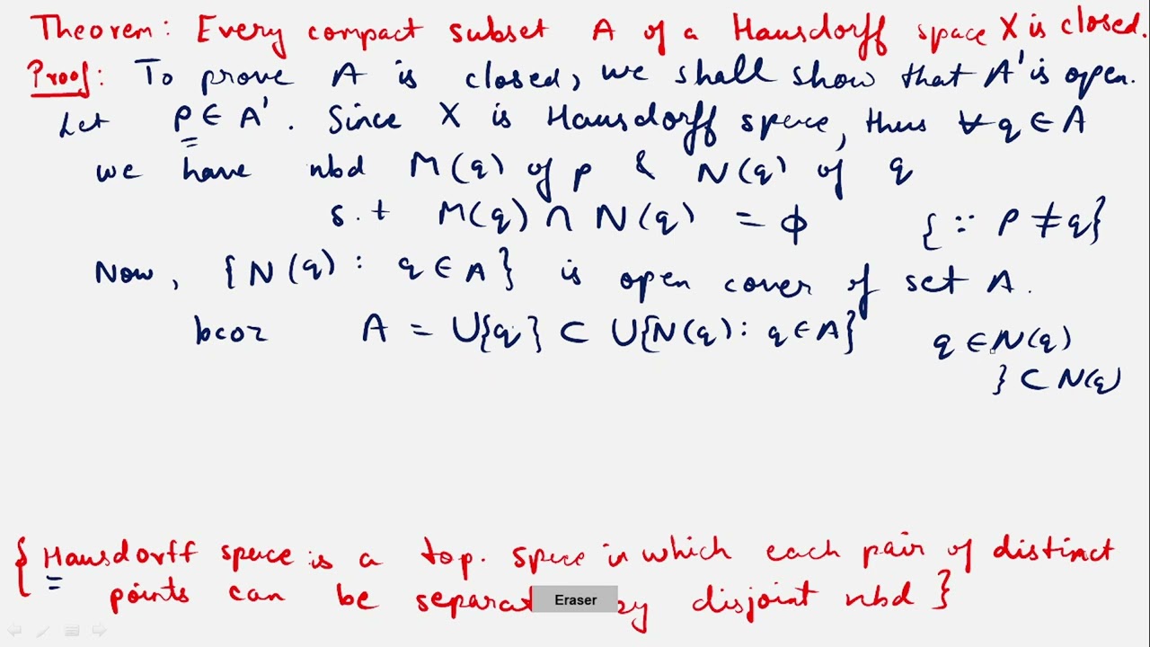 Compact subset A of a Hausdorff Space X is closed Proof | Topology