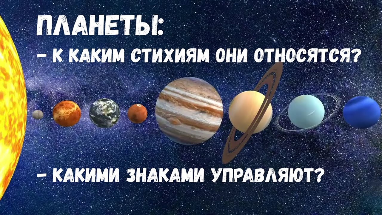 Распределение планет по Знакам Зодиака и стихиям