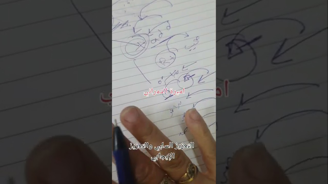 الفرق بين التعزيز السلبي والتعزيز الايجابي ABA /RBT