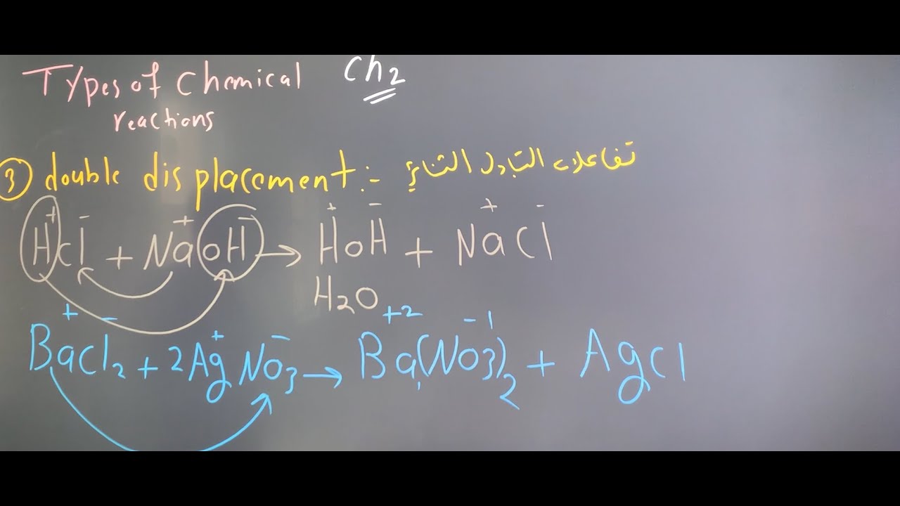 كيمياء/ الثاني متوسط متميزين/ الفصل الثاني /التفاعلات الكيميائية وانواعها /الاستاذ محمد وليد