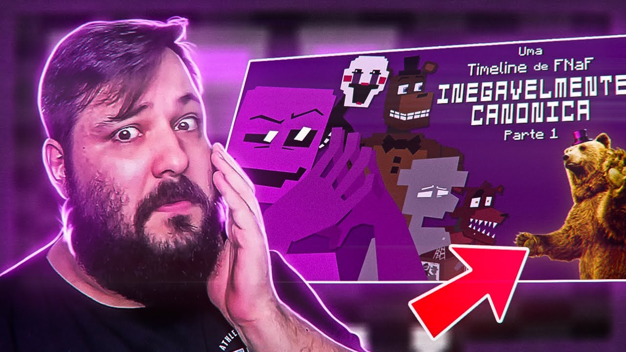 A HISTÓRIA REAL E VERDADEIRA DE FNAF! 100% Atualizado 2023
