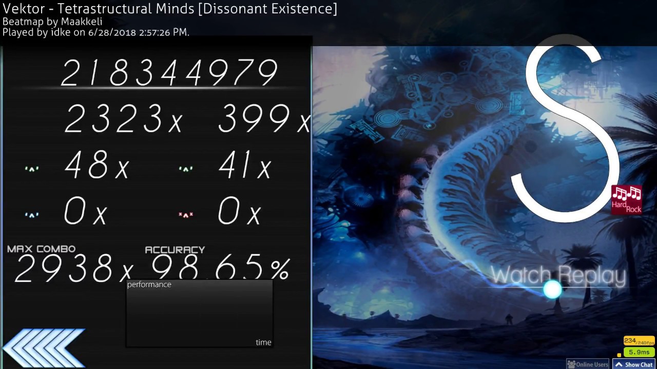 osu! | idke | Vektor - Tetrastructural Minds [Dissonant Existence] +HR 98.65% FC 592pp #2