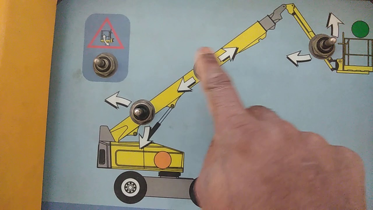 man lift operator learn part 2