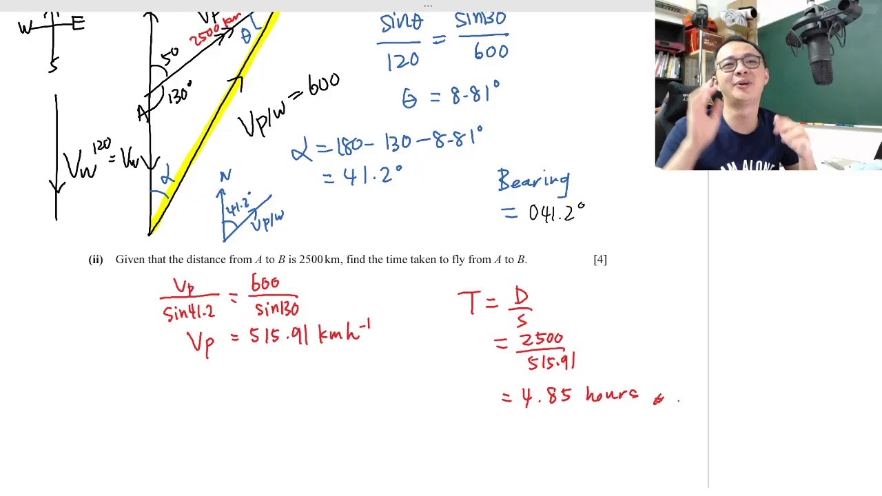 Live Discussion of IGCSE Add Math 2019 M/J Paper 22