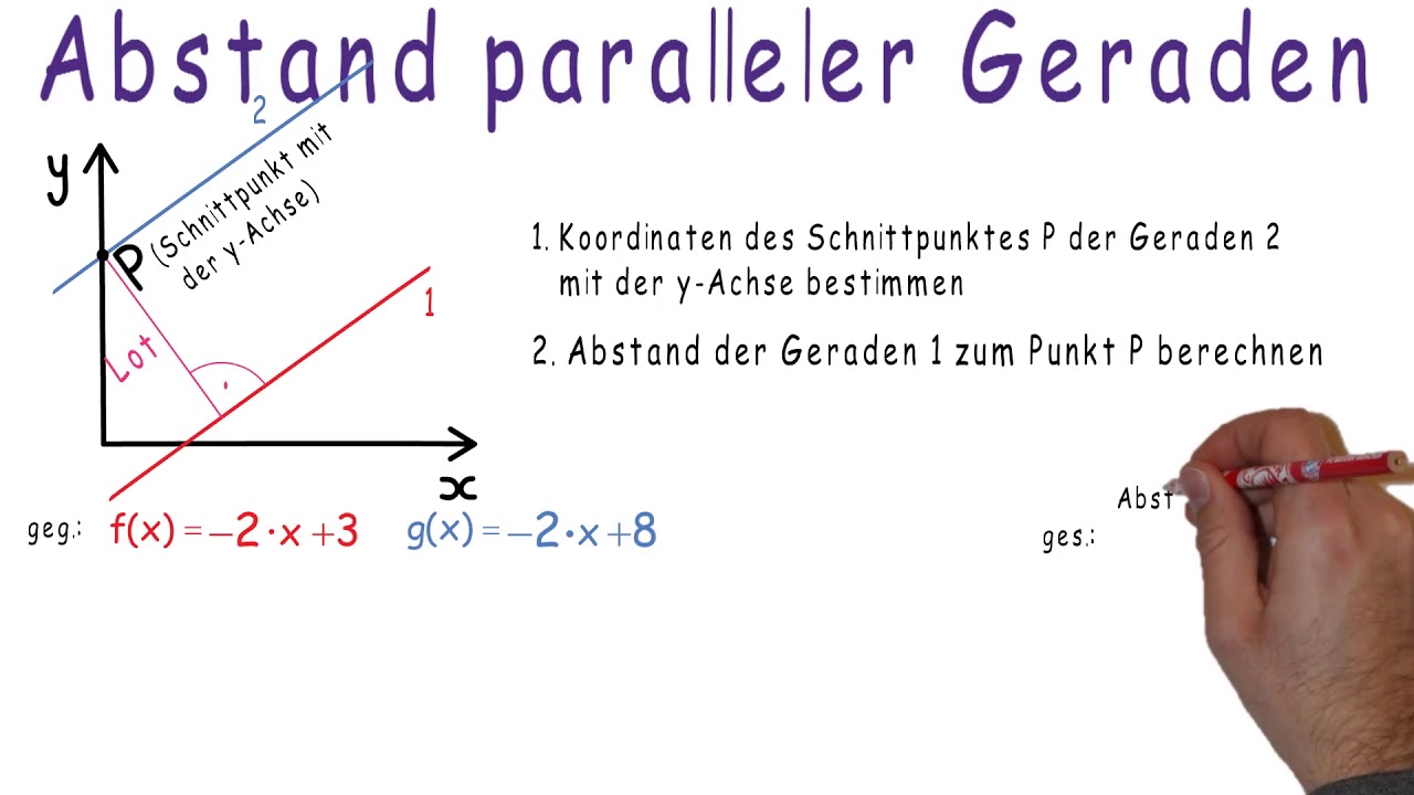 Erklärvideo_Abstand paralleler Geraden (lineare Funktion)