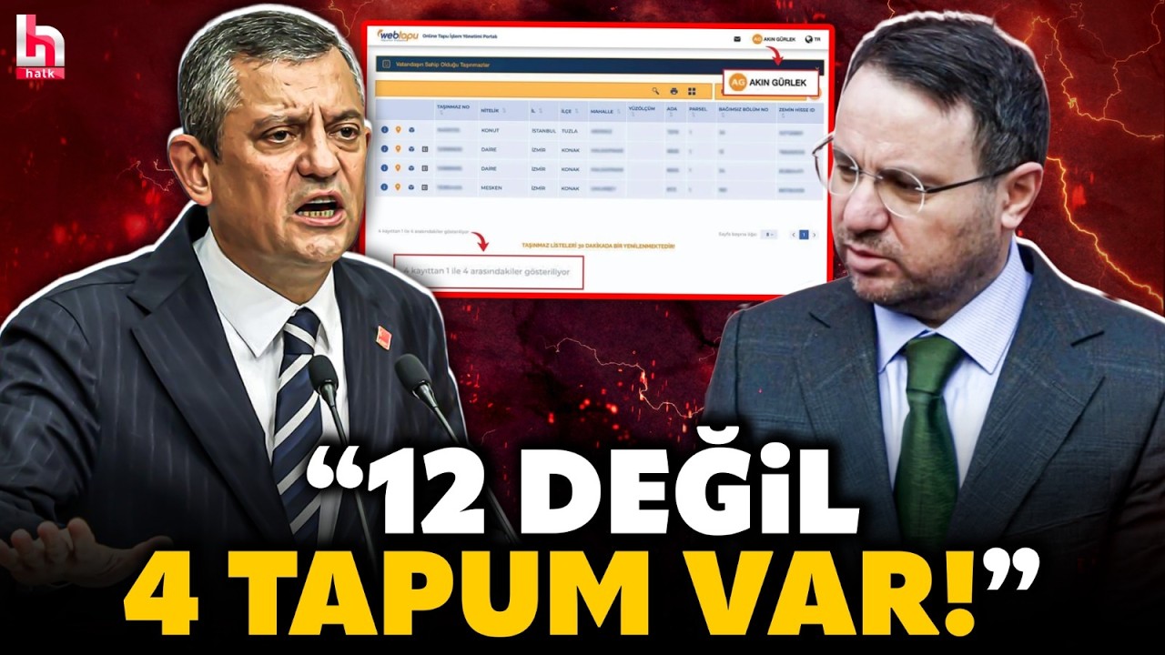SON DAKİKA! Özgür Özel'in 'mal varlığı' iddialarına Akın Gürlek'ten yanıt! Tapu kayıtlarını paylaştı