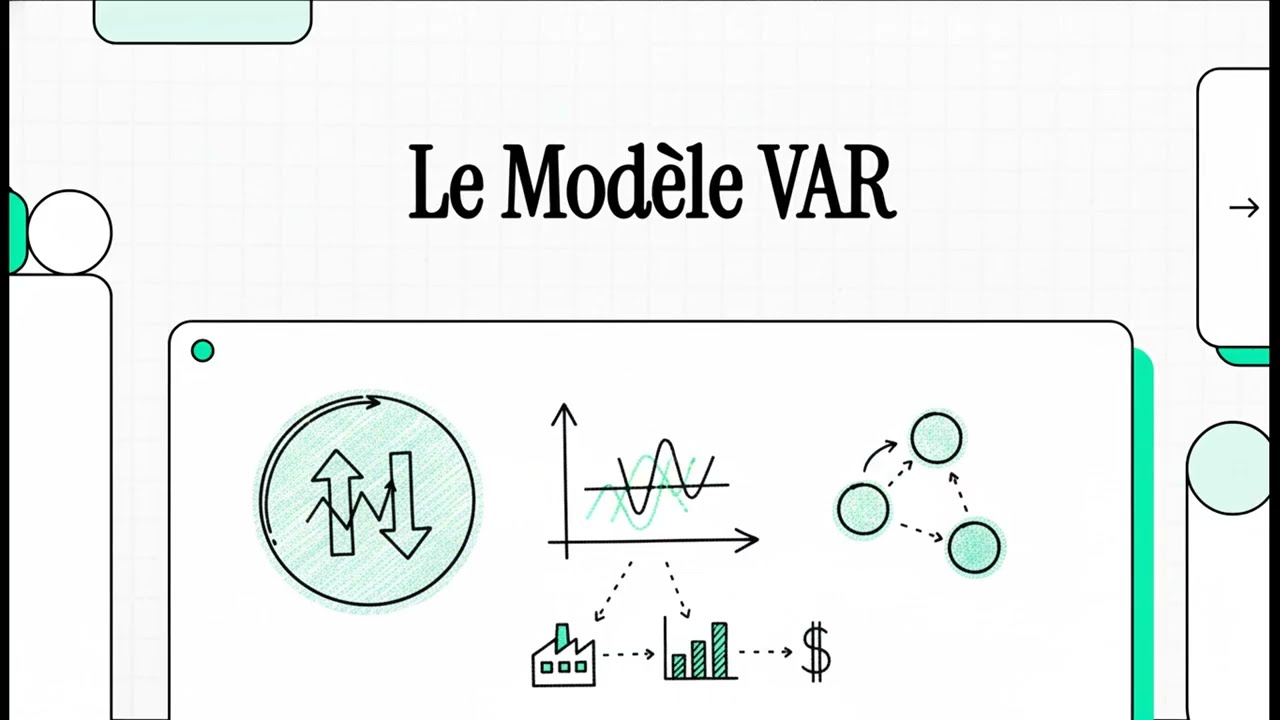 Le Modèle VAR pour débutant / Easy