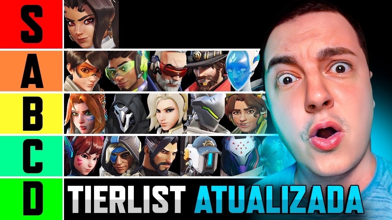 A Tier List DEFINITIVA, Quem está forte e quem morreu?