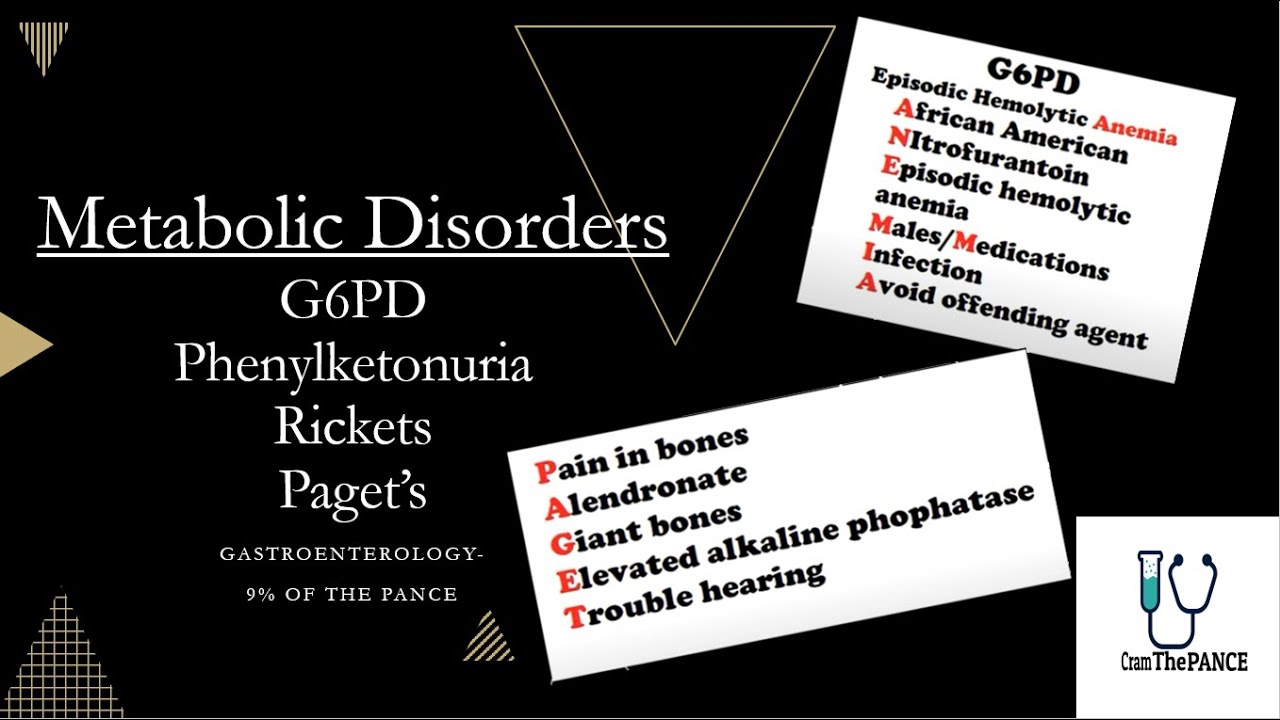 Metabolic  Disorders PANCE review