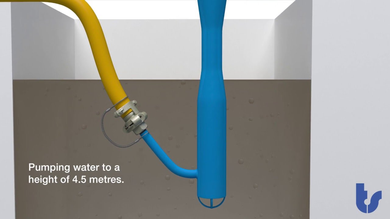 Essig Venturi Water Pump - How it Works