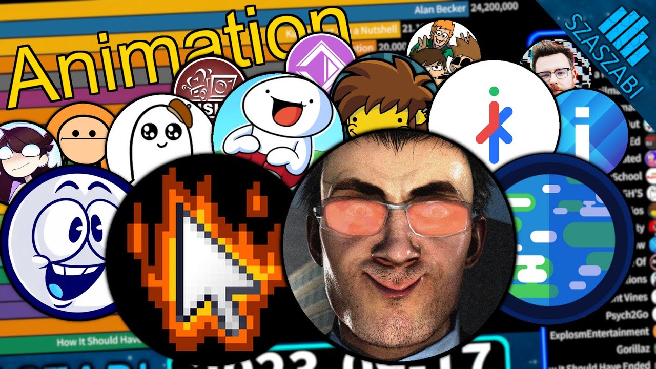 ТОП-20 самых подписываемых анимационных каналов на YouTube за все время, 2005–2023 гг.