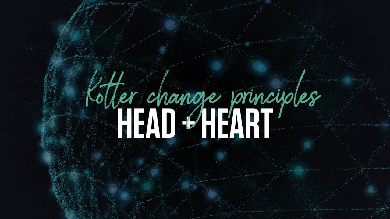 Kotter Change Principles | Head + Heart