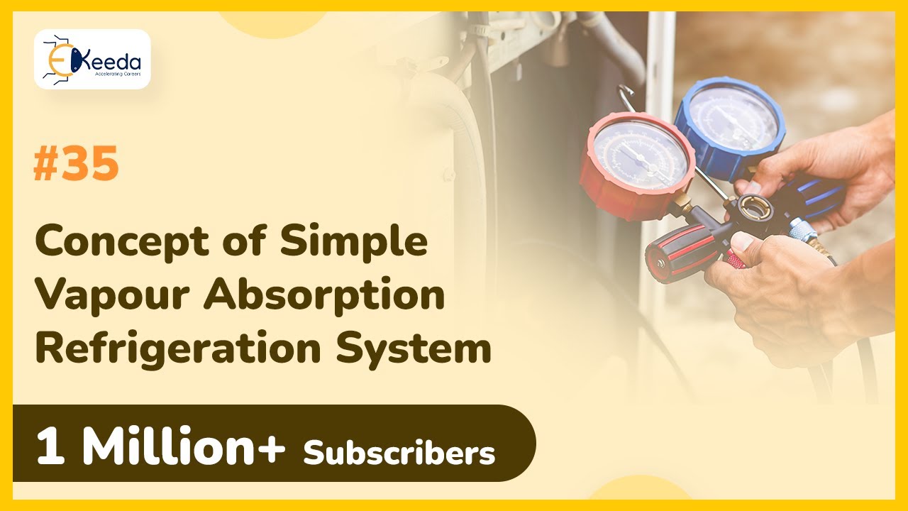 Concept of Simple Vapour Absorption Refrigeration System - Other Refrigeration Systems VAR System