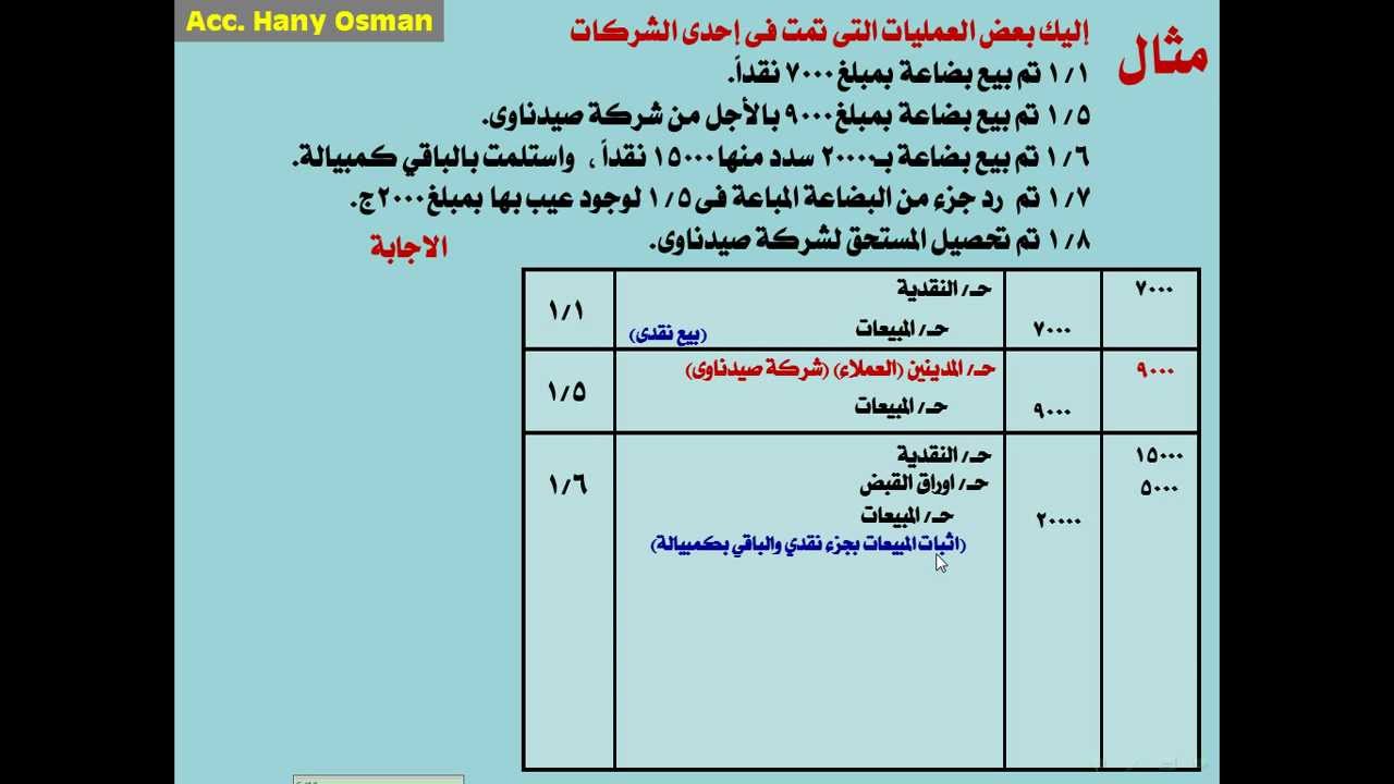 مبادئ المحاسبة المالية - المحاضرة التاسعة
