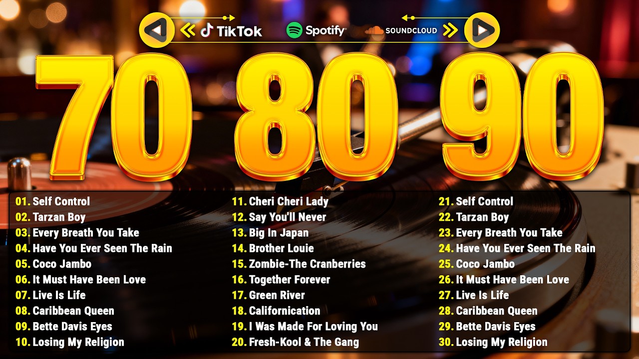 Golden 80s Hits 🎶 Your Perfect Retro Playlist 🎶 Back To The 80s