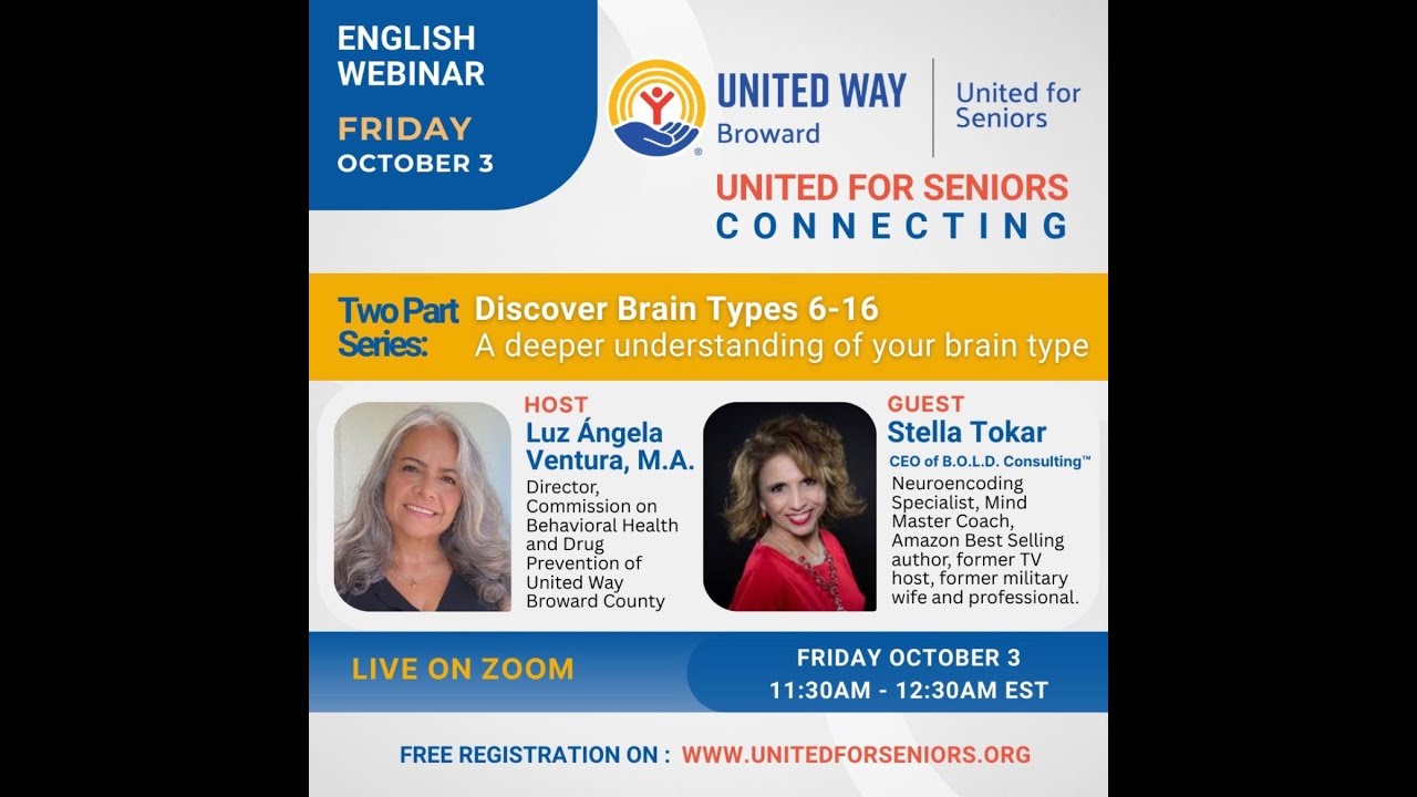 Topic: Discover Brain Types 6-16 | A Deeper Understanding of Your Brain Type