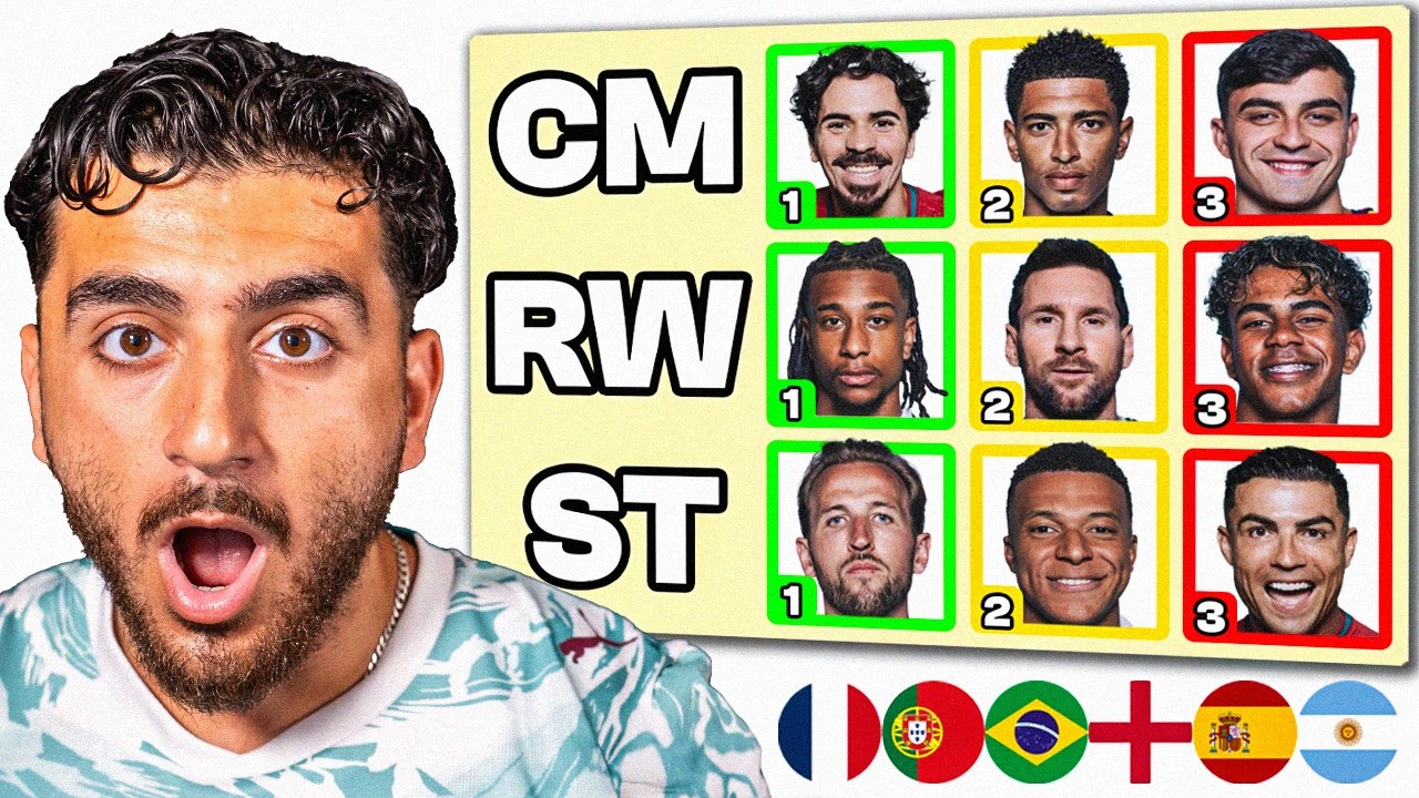 Football fans rank World Cup squads from BEST to WORST