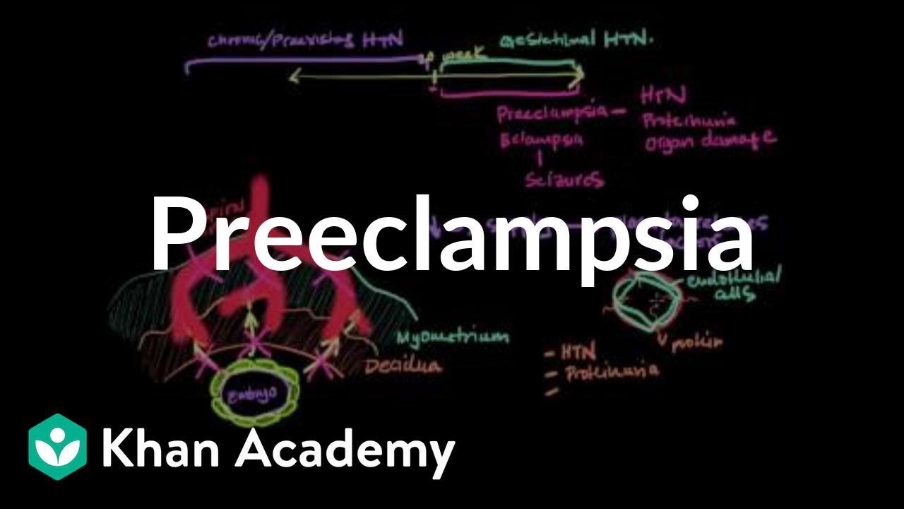 Preeclampsia | Reproductive system physiology | NCLEX-RN | Khan Academy