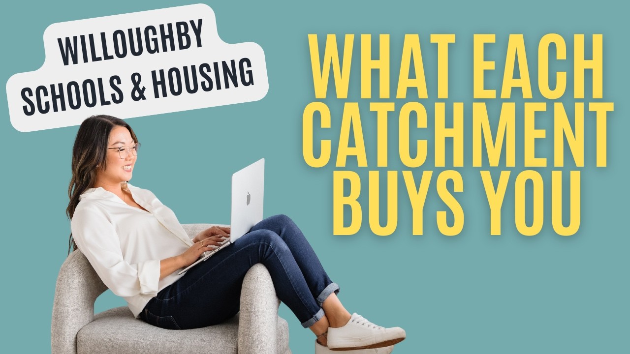 Willoughby Schools & Housing: What Each Catchment Really Buys You