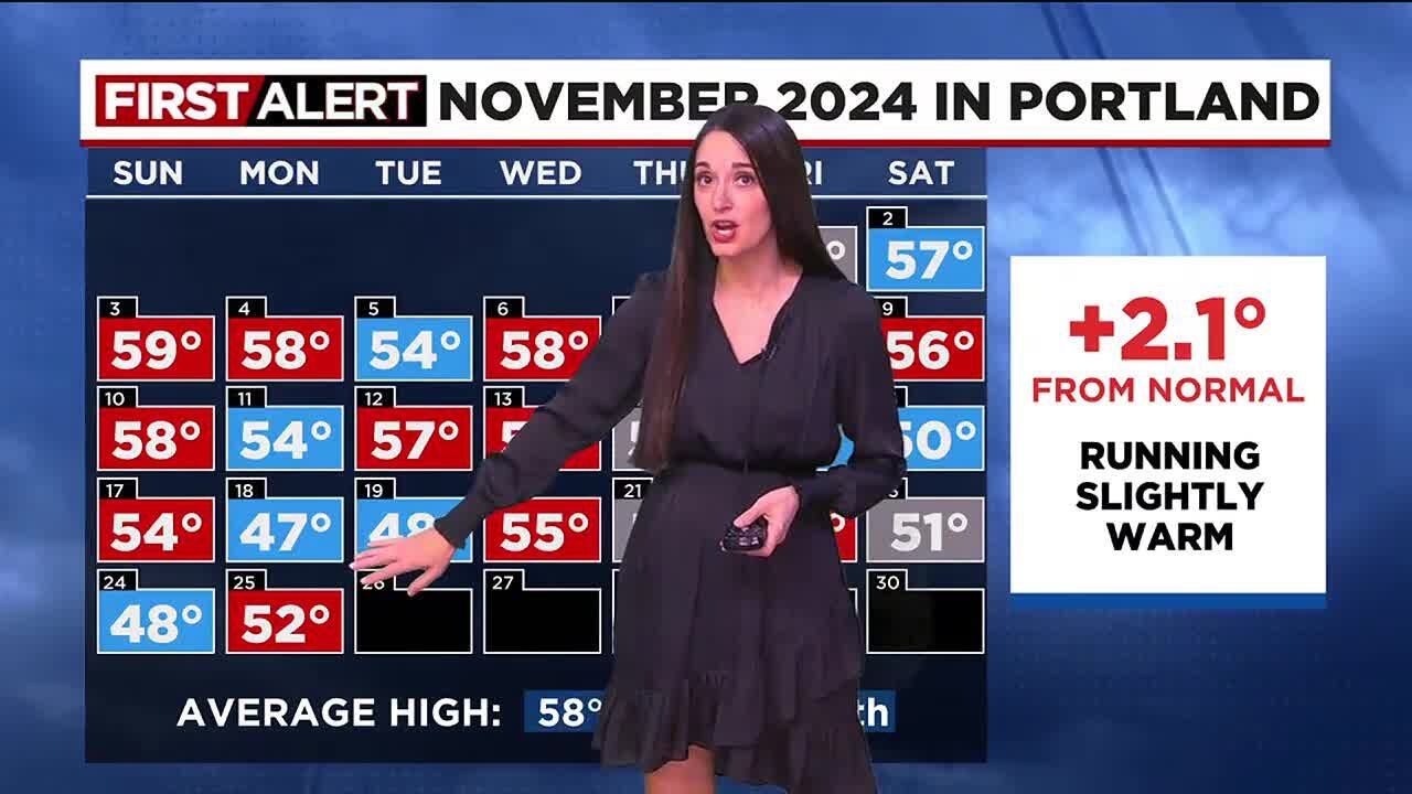 FOX 12 Oregon Monday evening weather forecast for Portland (11/25)