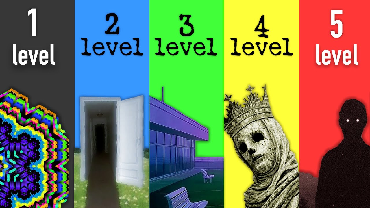 The 5 Levels of Dreams