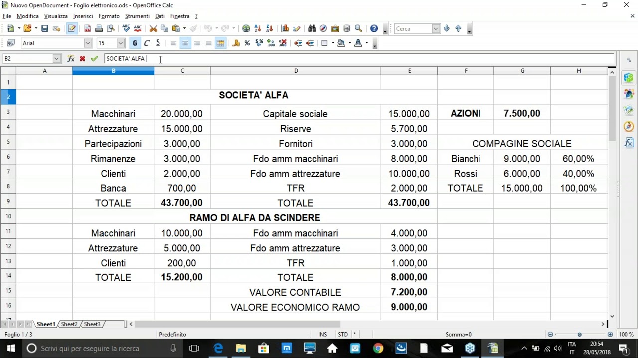 Esame commercialisti esercizio sulle scissioni