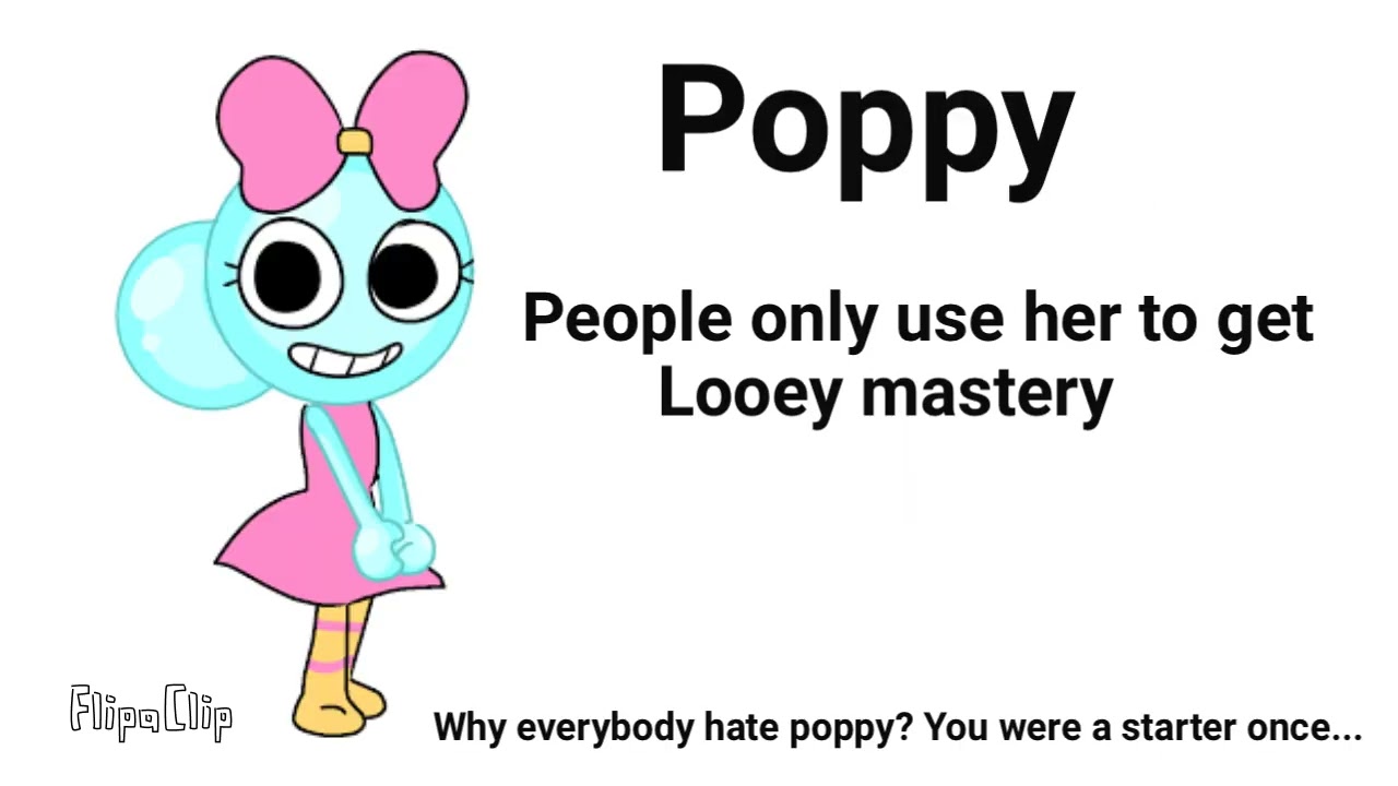 Every Dandy’s World Character In A Nutshell (Part 1)