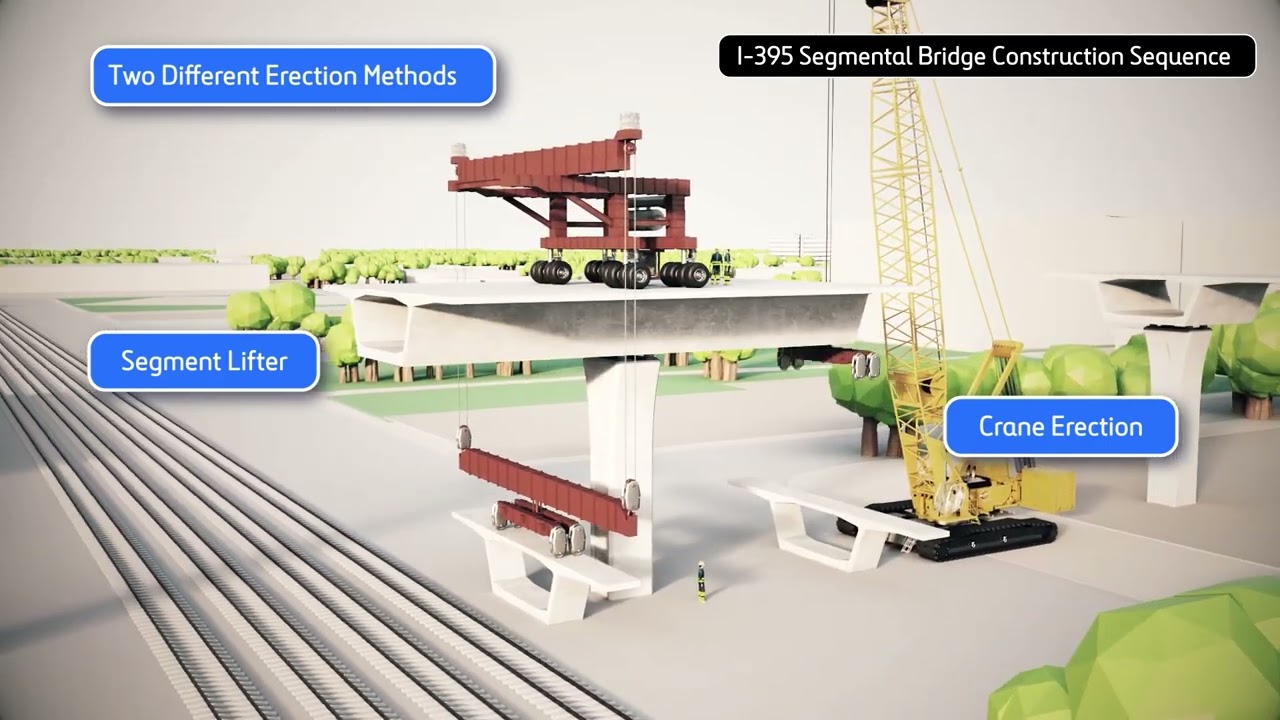 Roadway Segment Erection | I-395/SR 836/I-95 Project
