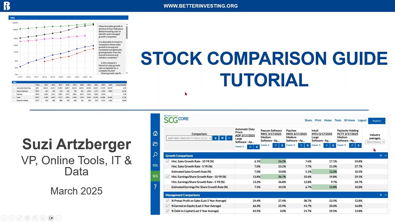 How to Compare Stocks with BetterInvesting’s SCG Tool