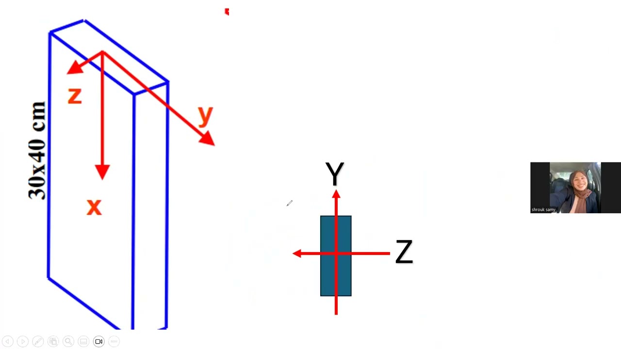 SPACE FRAME - PART 1 - ENG. SHROUK SAMY
