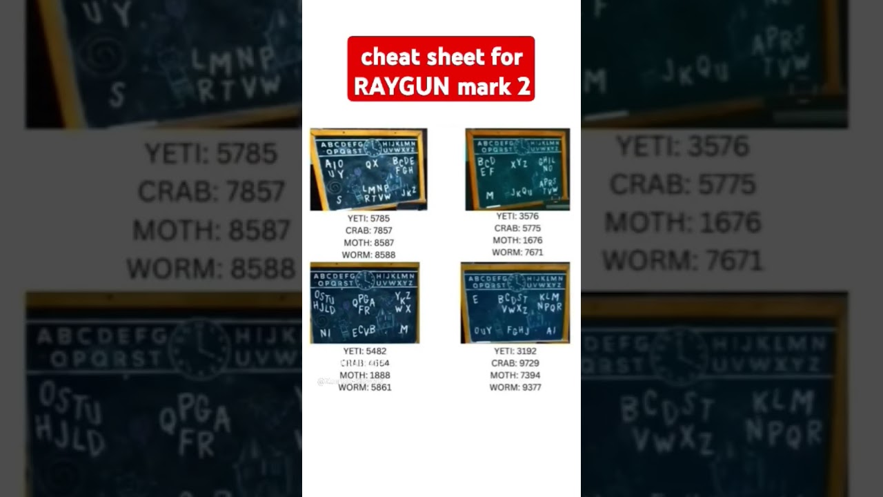 use this to get the code for the doppleghast on Shattered Veil