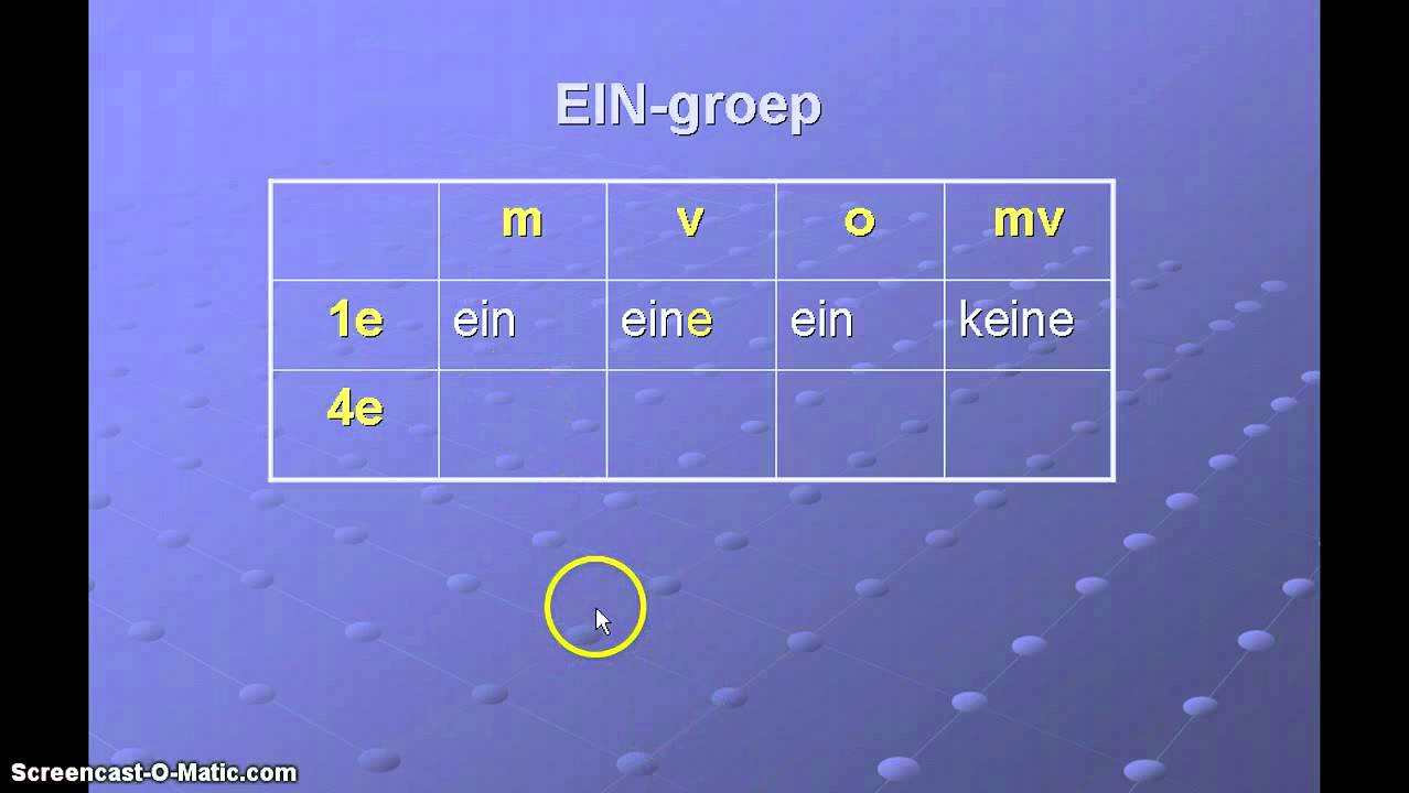 duits.de uitlegvideo: Naamvallen voor beginners - deel 1 - EIN-groep 1e en 4e naamval
