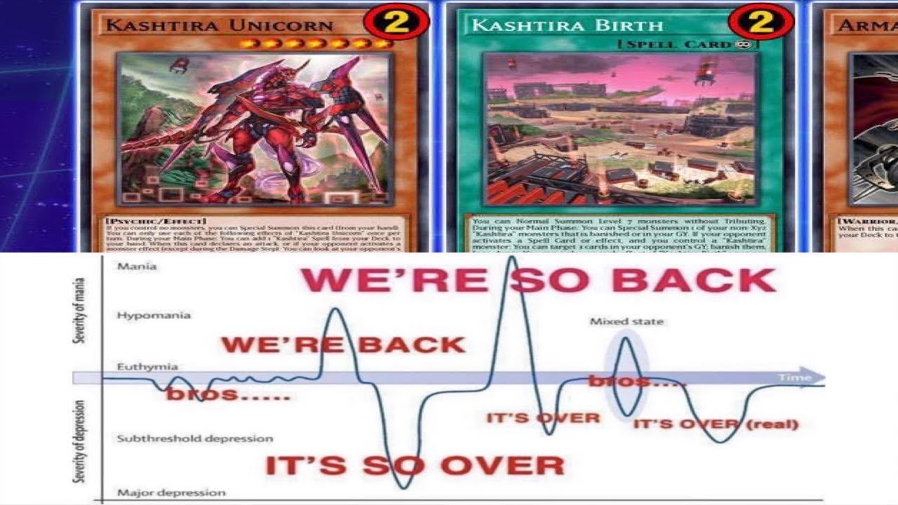 Master Duel Banlist Memes made in Albania