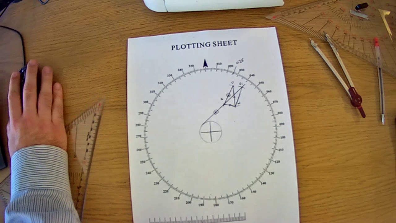Introduction to Radar Plotting