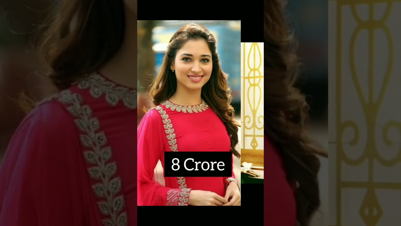 Jailer Movie Cast Salary|#jailer |#hukum |#superstar |#tamilan editing