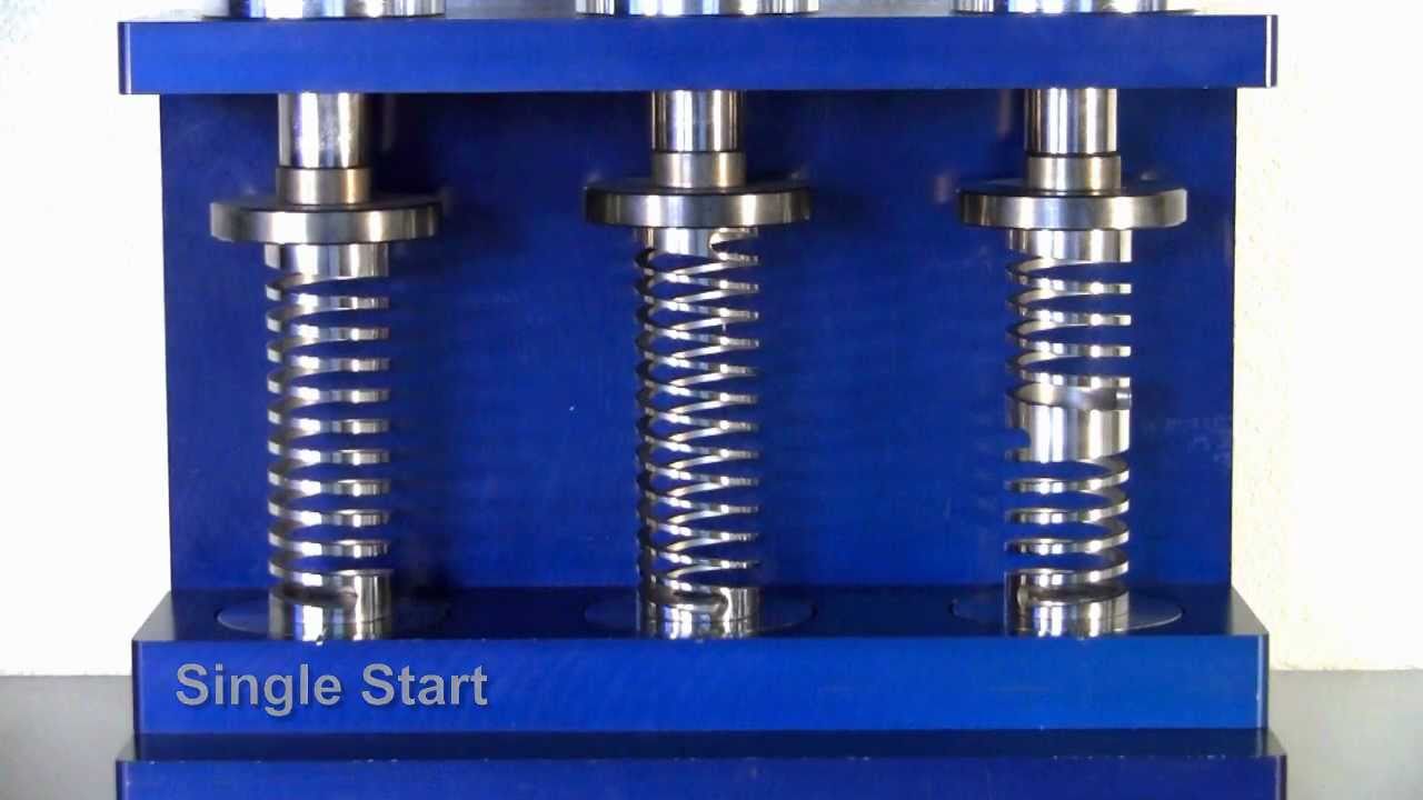 Rotation During Compression | Helical Products Company