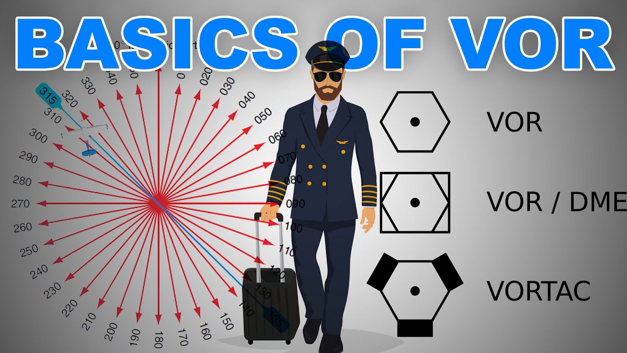 ✅ Understand VOR | VHF Omnidirectional Range | What is VOR