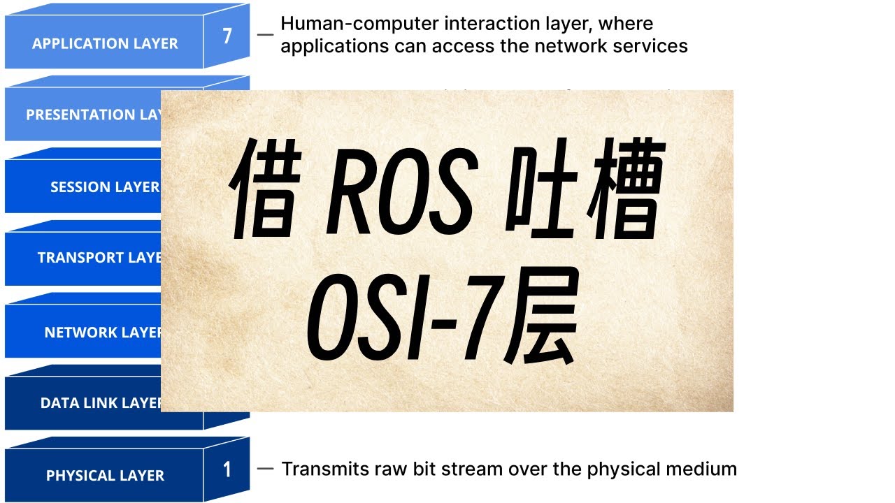 借 RouterOS 吐槽OSI七层