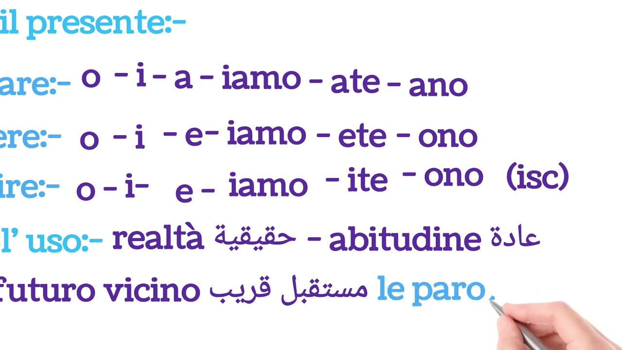 Il riassunto