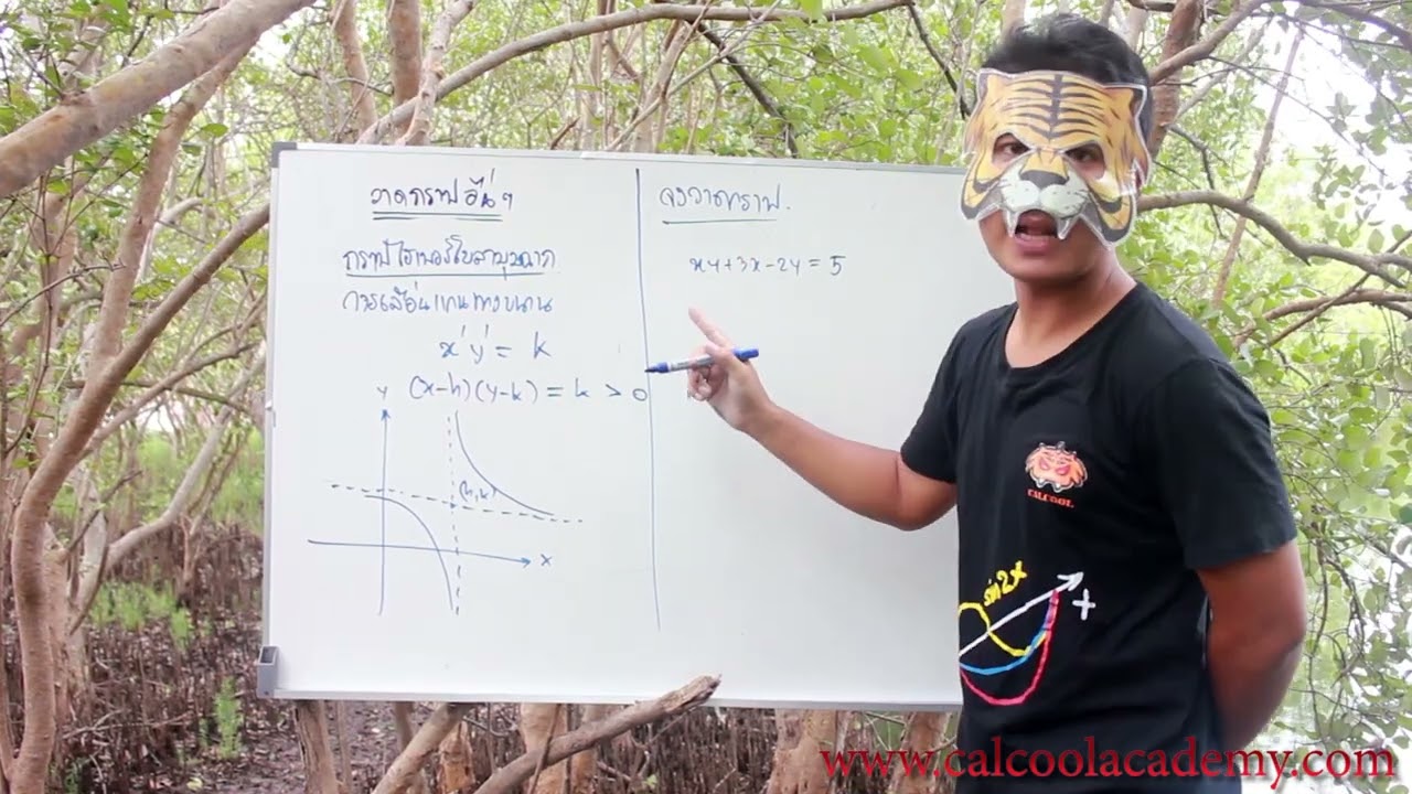 c1-13 การวาดกราฟรูปแบบอื่นๆ 2 (กราฟไฮเพอร์โบลามุมฉาก) การวาดกราฟอื่นๆ 2 ไฮเพอร์มุมฉาก