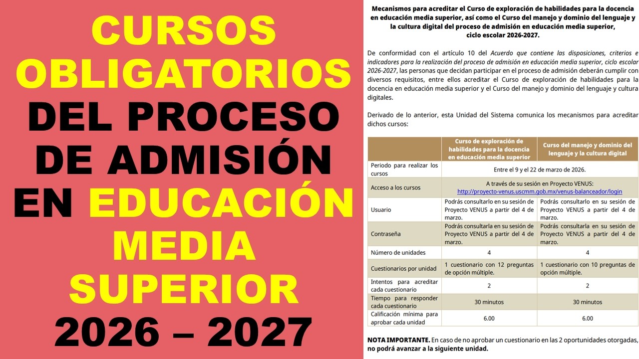 Soy Docente: CURSOS OBLIGATORIOS DEL PROCESO DE ADMISIÓN EN EDUCACIÓN MEDIA SUPERIOR 2026 – 2027