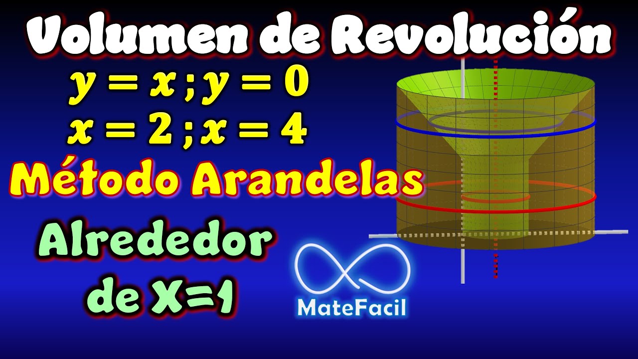 Volumen de REVOLUCIÓN dividiendo en 2 regiones (Método ARANDELAS) | Ejemplo 10