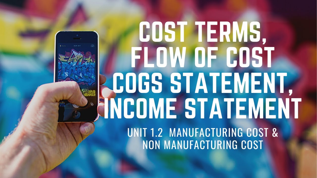 Unit 1.2 Manufacturing and Non manufacturing Cost