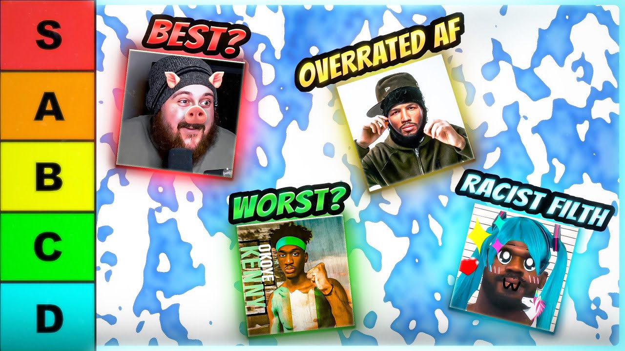 The Comprehensive MMA YouTuber Tier List