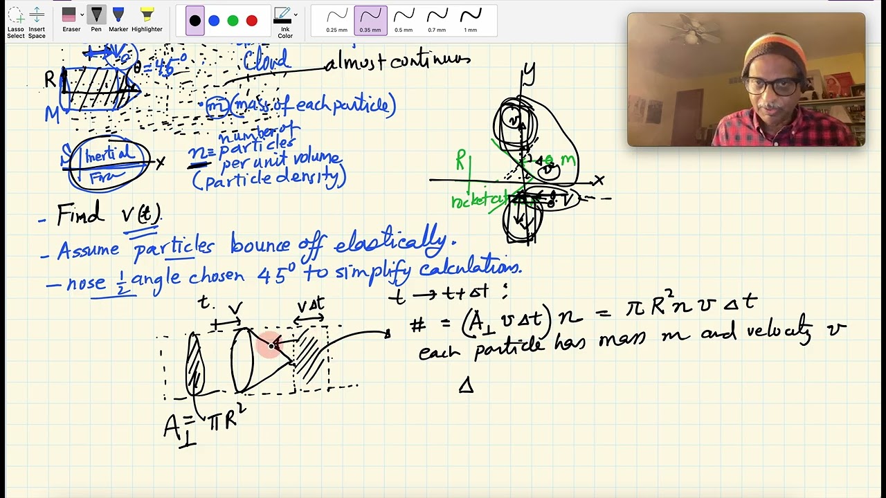 MCAT/JEE: Rocket through an Interstellar Cloud