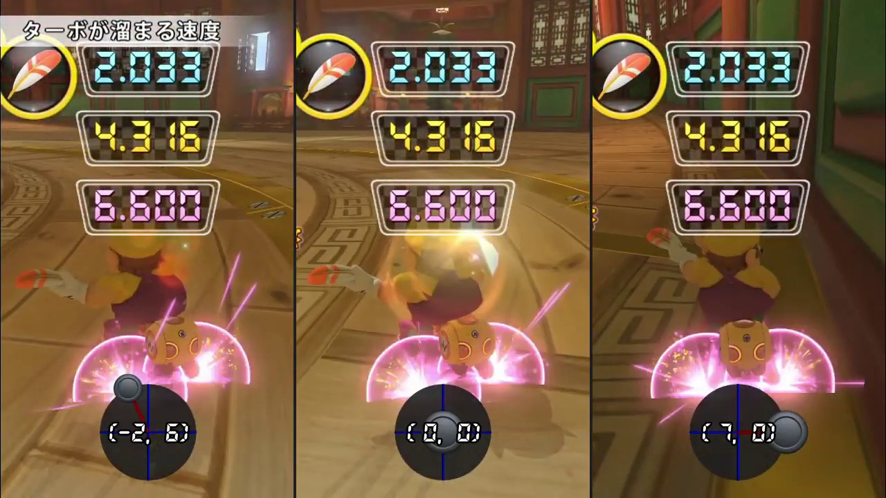 Dalos intenta explicar: Soft-Drift en MK8DX