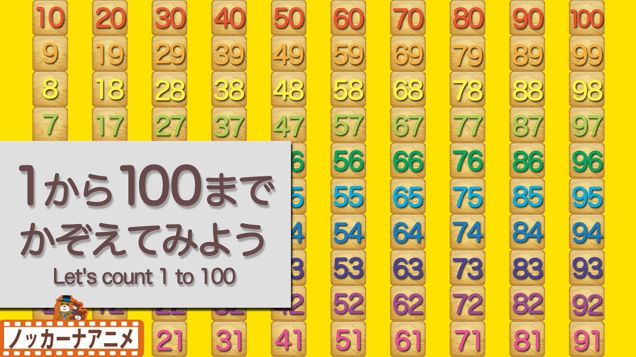 1から100まで数えてみよう！知育【赤ちゃん・子供向けアニメ】Let's count 1 to 100