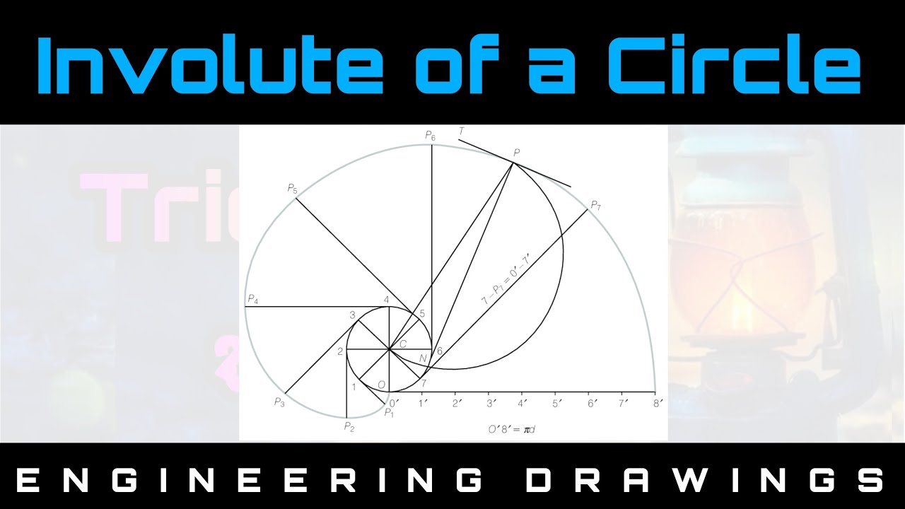 How to draw a Involute of a Circle in Sinhala